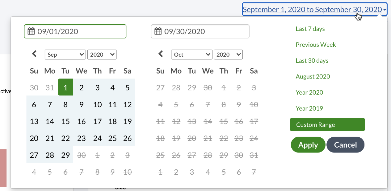 Setting date range for viewing group metrics of an group Overleaf subscription