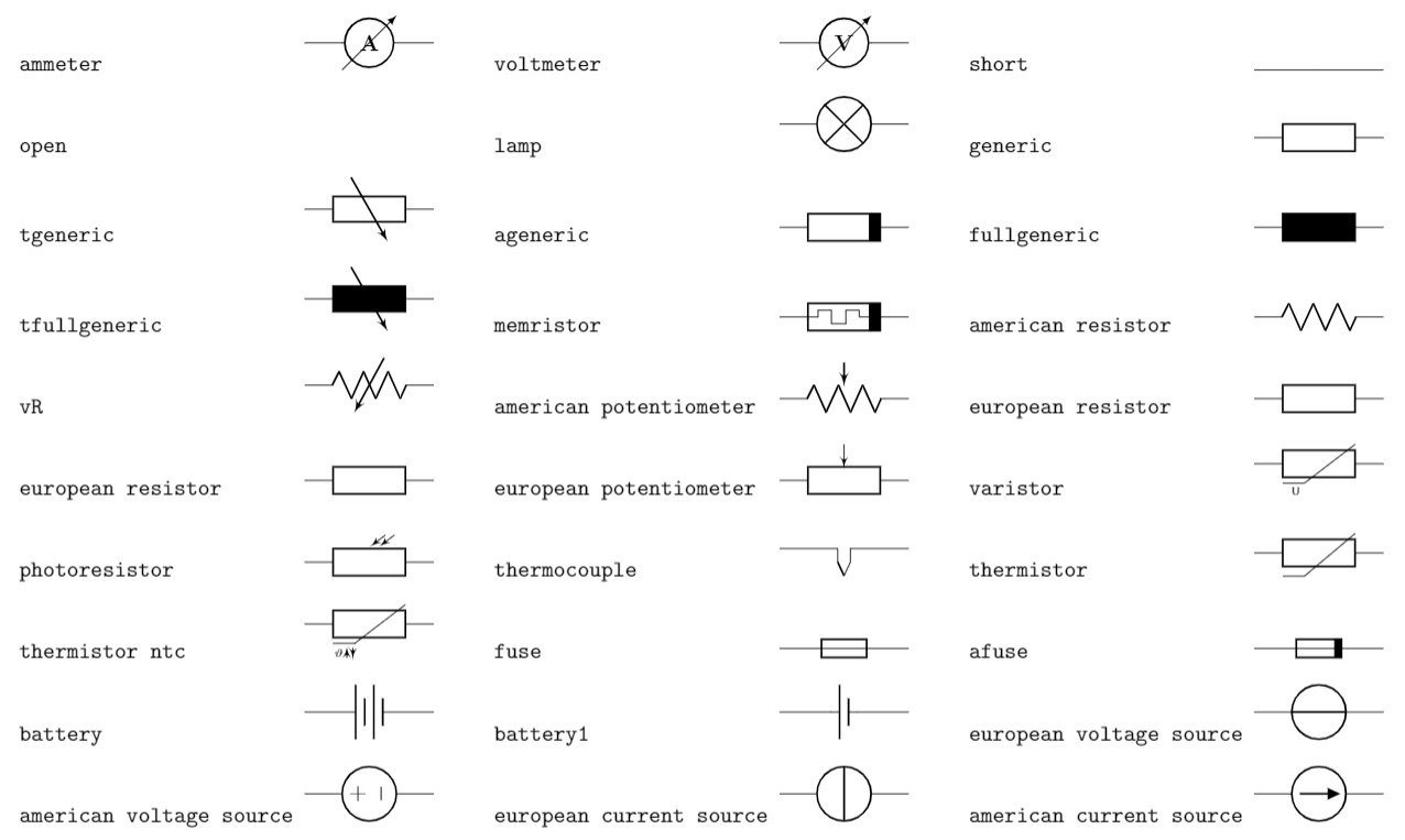 OVL2bipoles.png