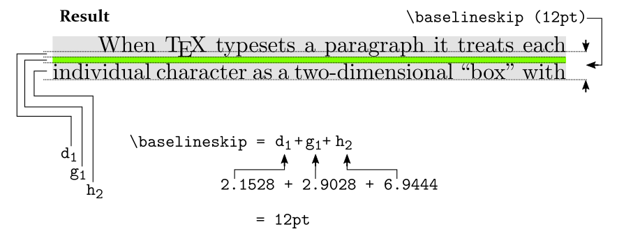 OLV2glue-calcs-step5.png