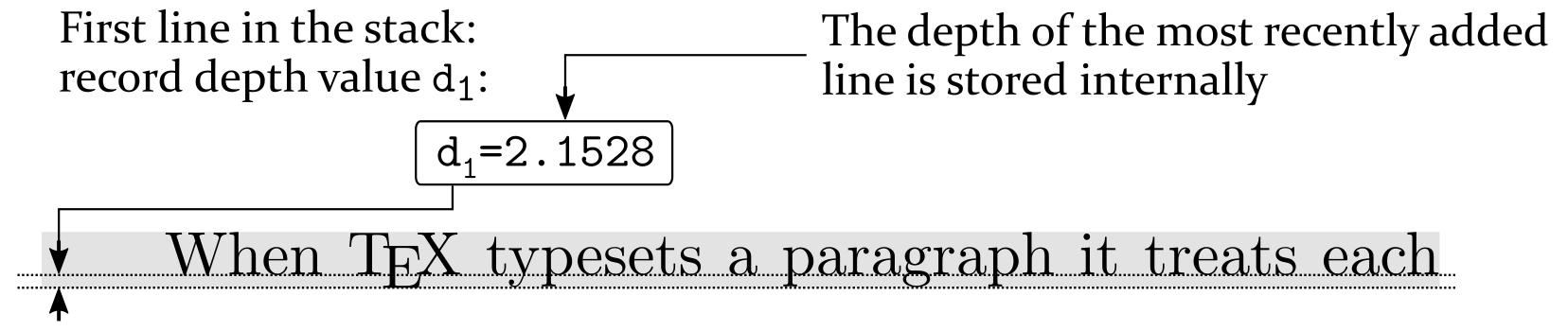 OLV2glue-calcs-step1.png