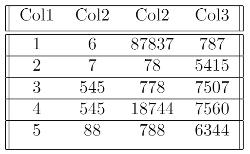 Example of table with hline