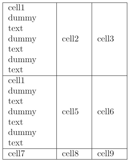 Example of table with fixed width