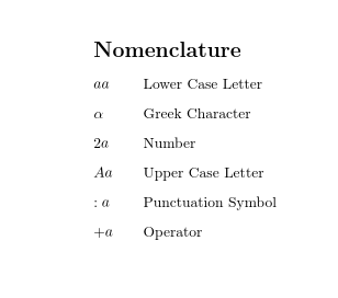 Nomenclatures06.png