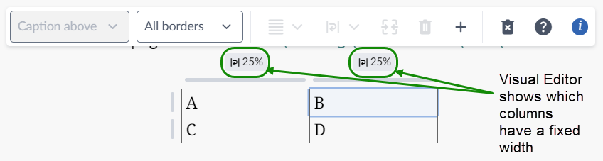 Image showing how Visual Editor highlights fixed width columns